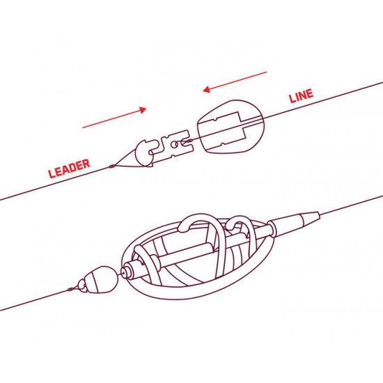 Connector Rapid Delphin - Quick Change Beads Q-Method S